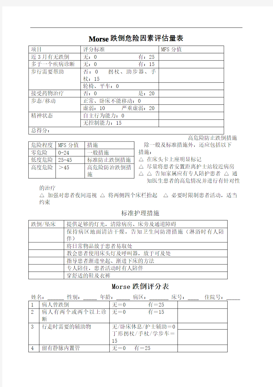 morse跌倒危险因素评估量表