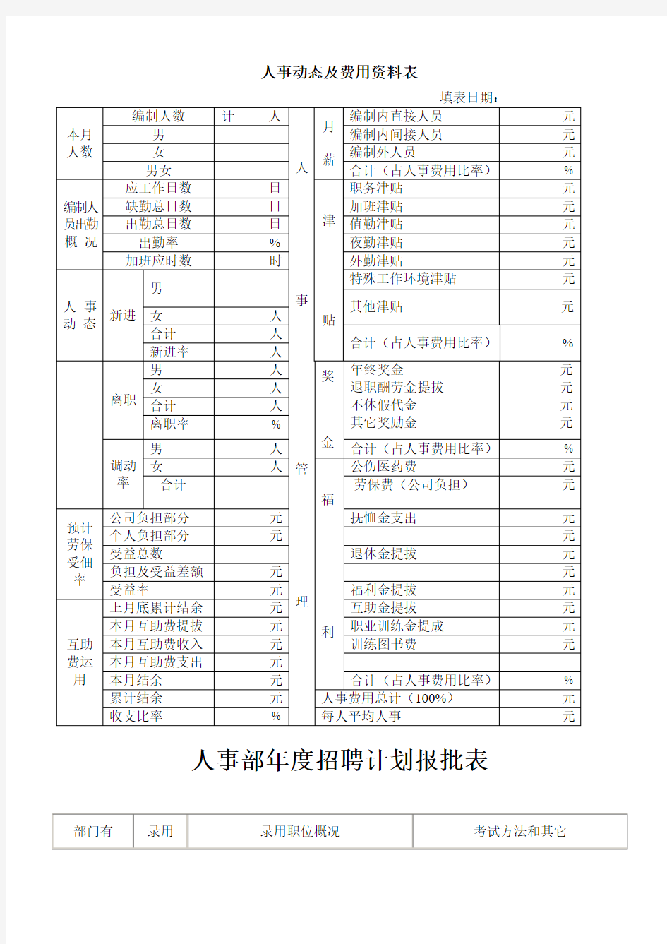 企业公司各种通用表格大全