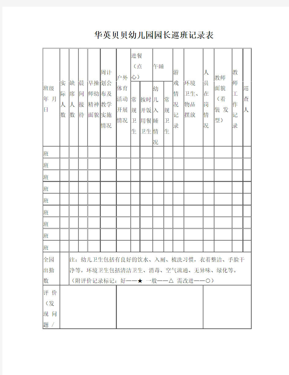 幼儿园园长巡班记录表