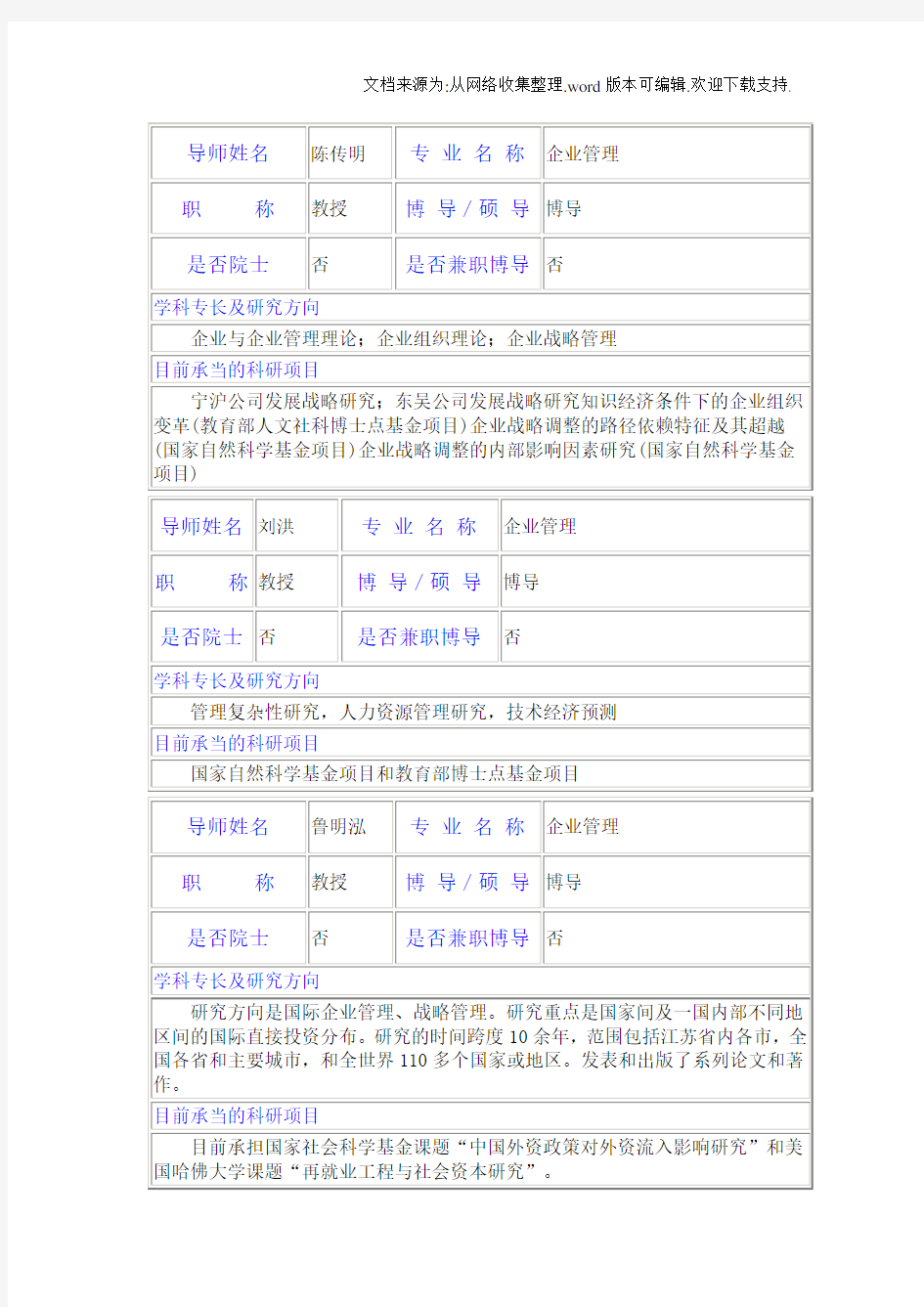 南京大学商学院研究生导师简介