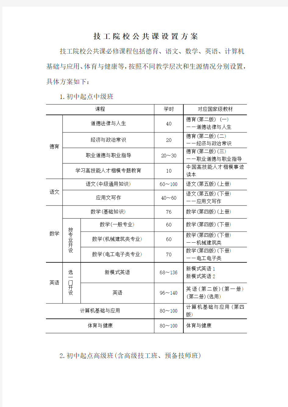 技工院校德育课程标准