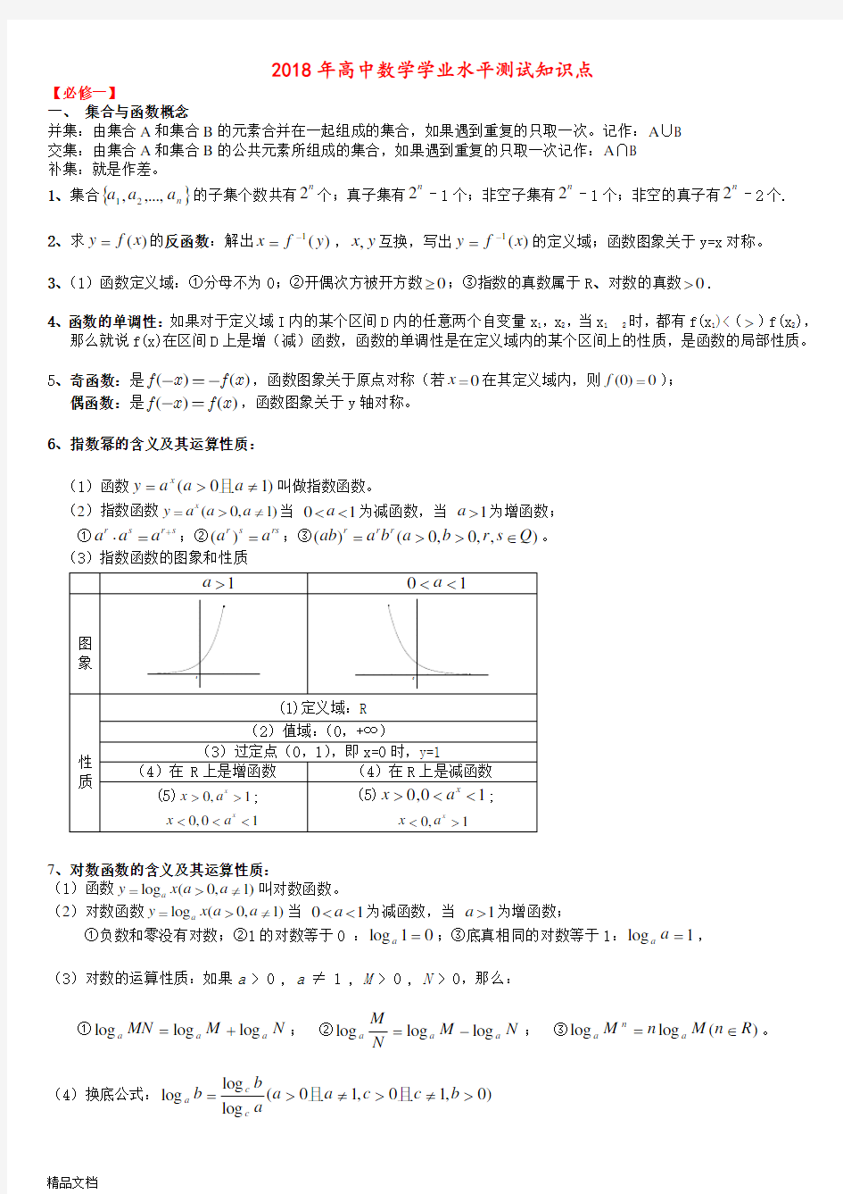 (详细版)2020高中数学学业水平考试知识点