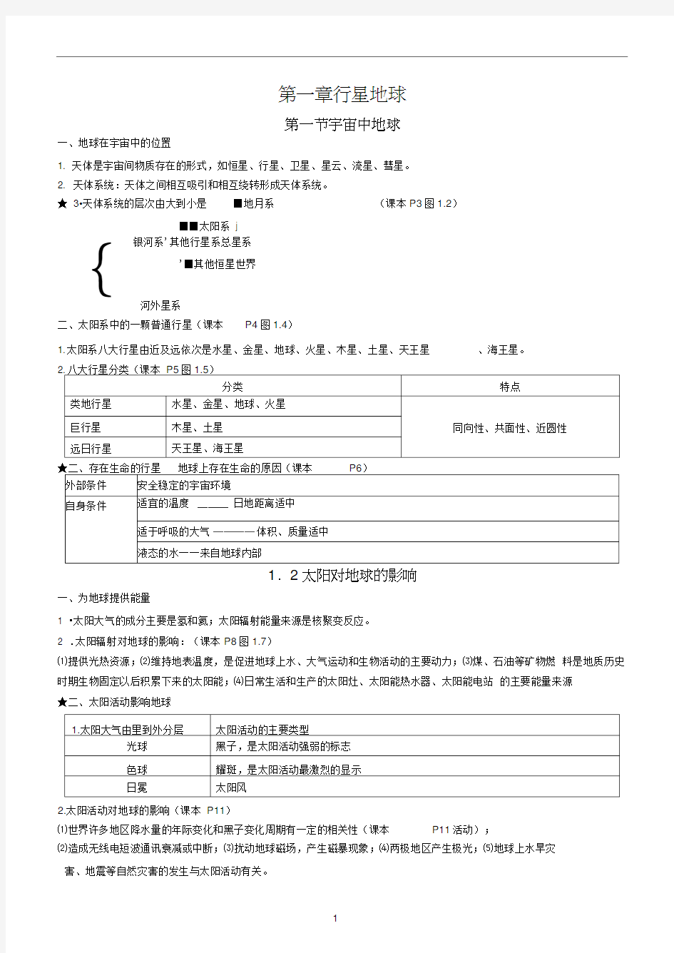 (完整版)人教版高一地理必修一知识点总结