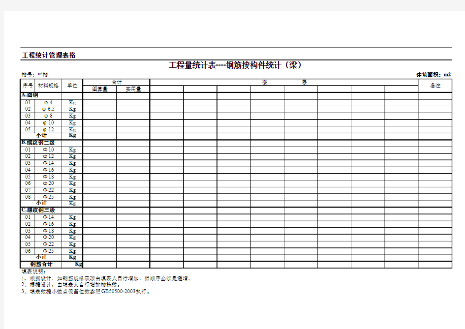 房建项目建筑安装工程量统计表格(全套)