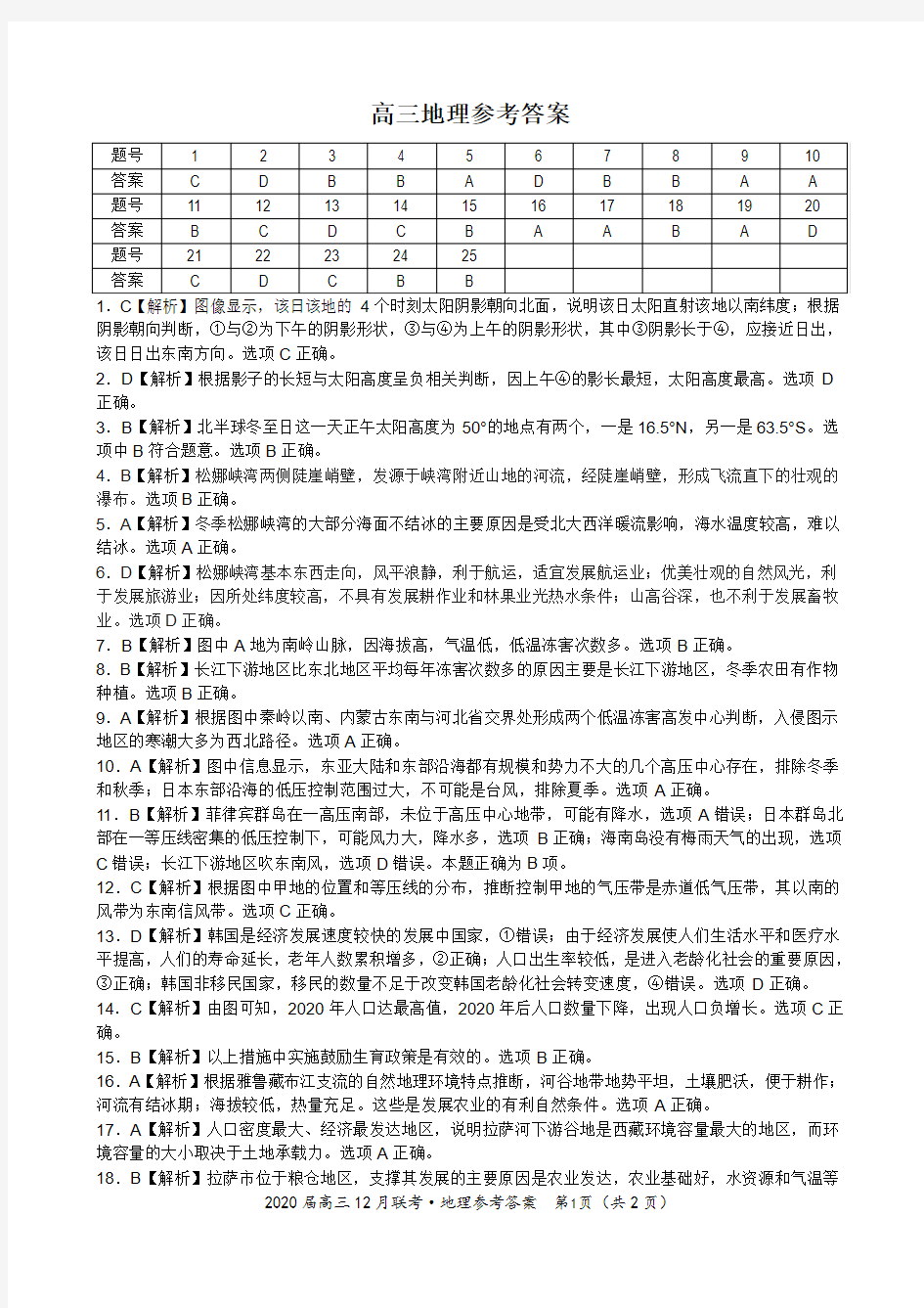 2019年12月安徽省皖江名校联盟2020届高三毕业班联考地理参考答案