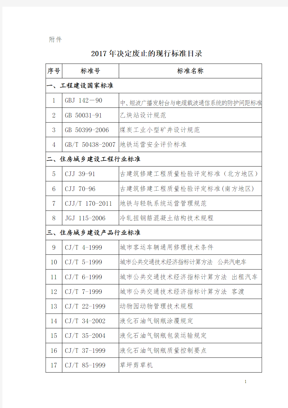 住房城乡建设部关于废止-中华人民共和国住房和城乡建设部