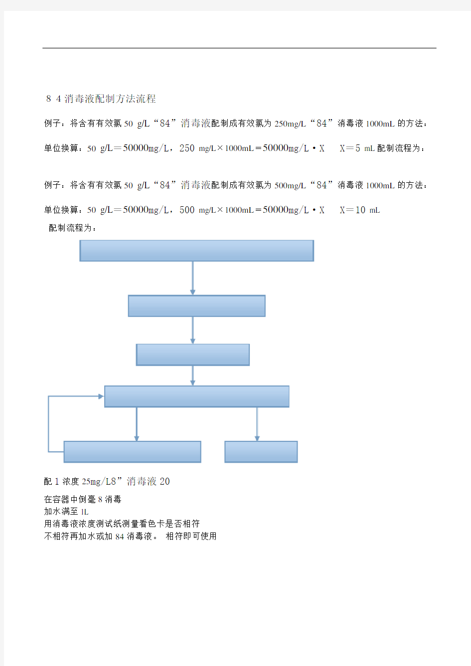 84消毒液配制流程图.doc