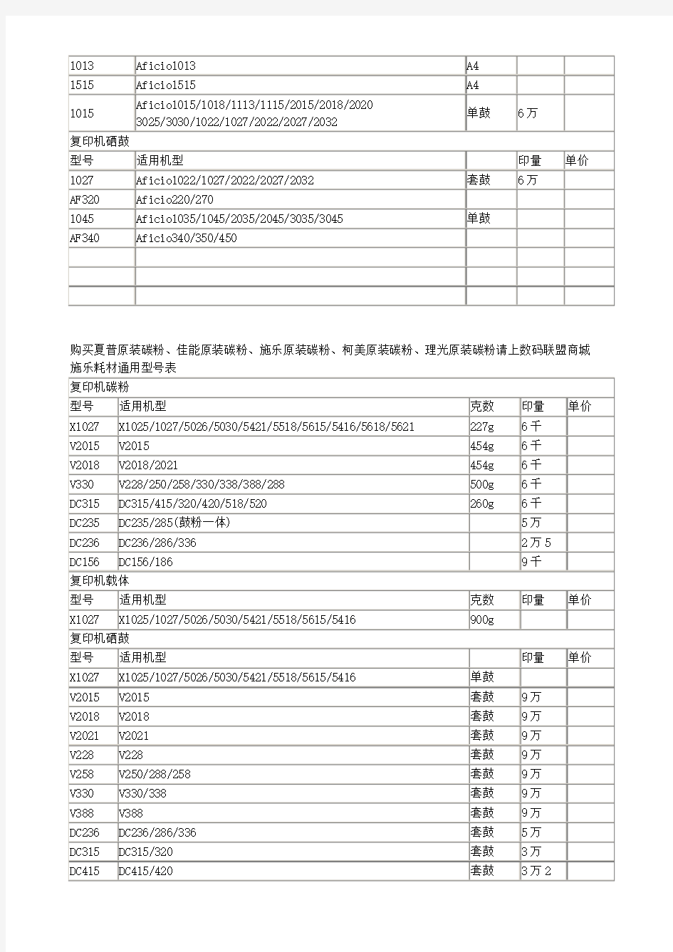 复印机碳粉型号对照表