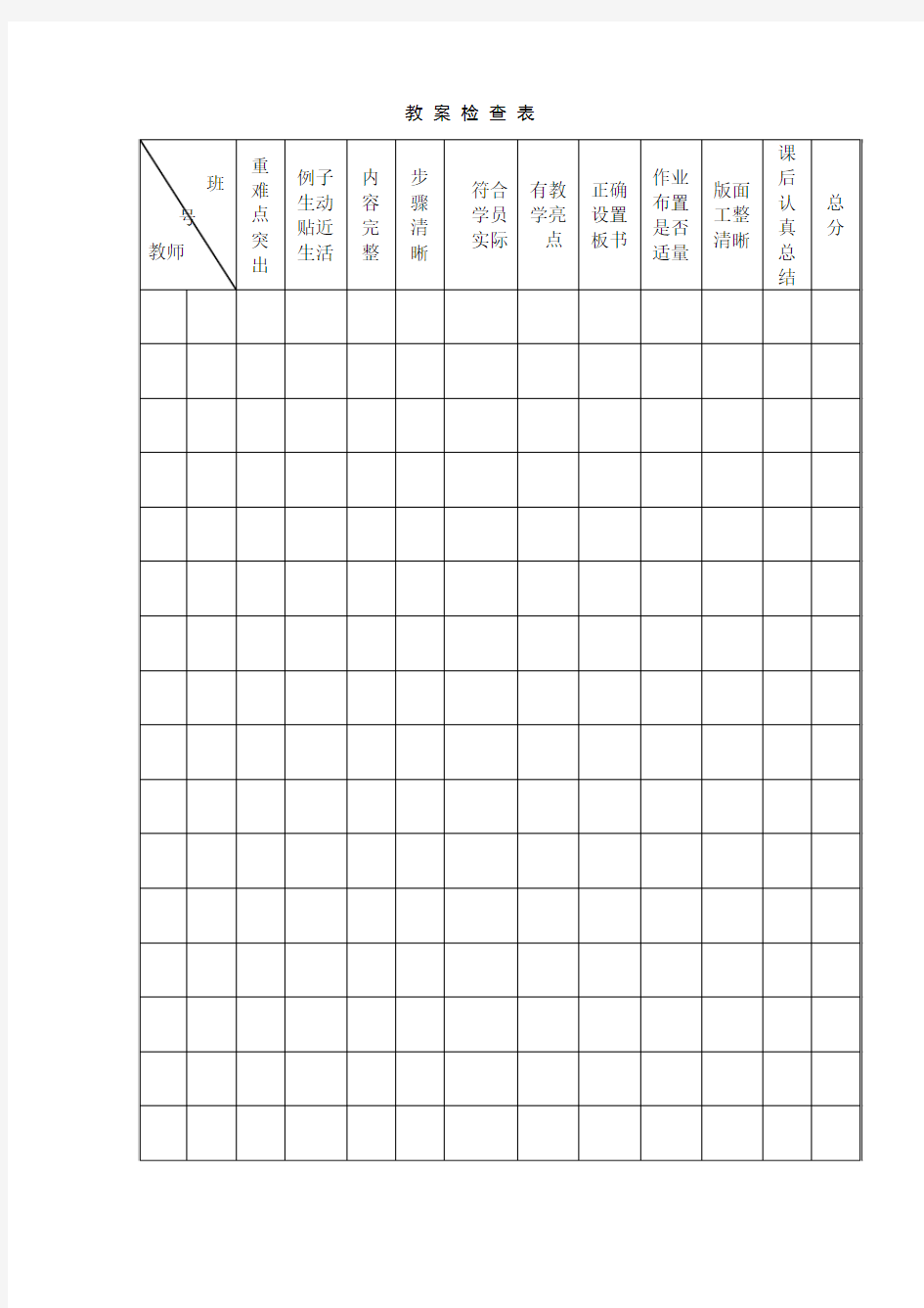 培训学校辅导班教 案 检 查 表