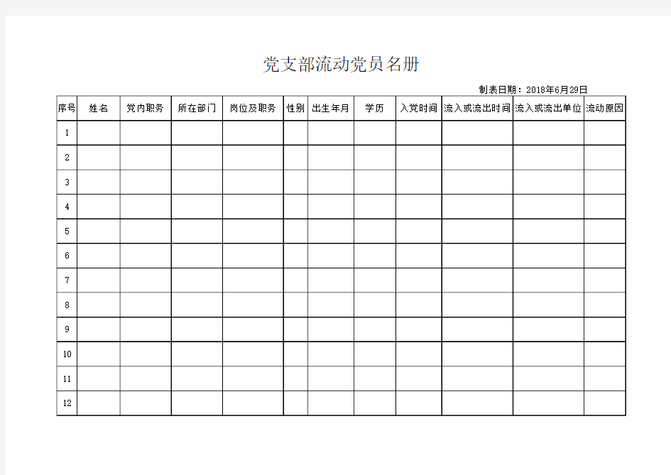 党支部流动党员名册