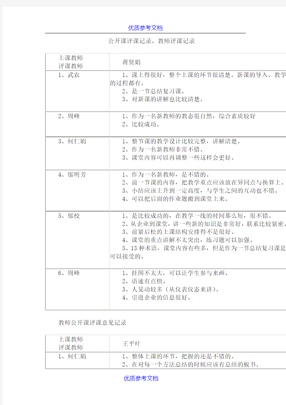 [实用参考]公开课评课记录、教师评课记录