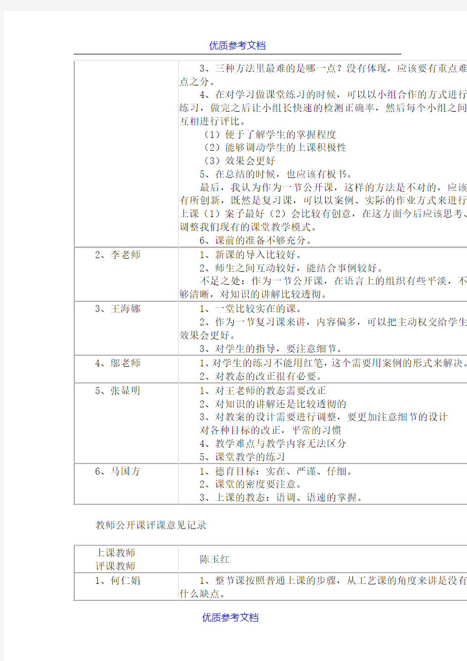 [实用参考]公开课评课记录、教师评课记录