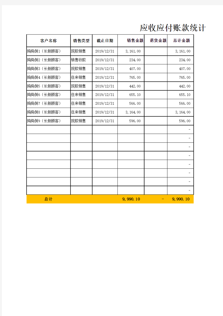 应收应付账款统计总表