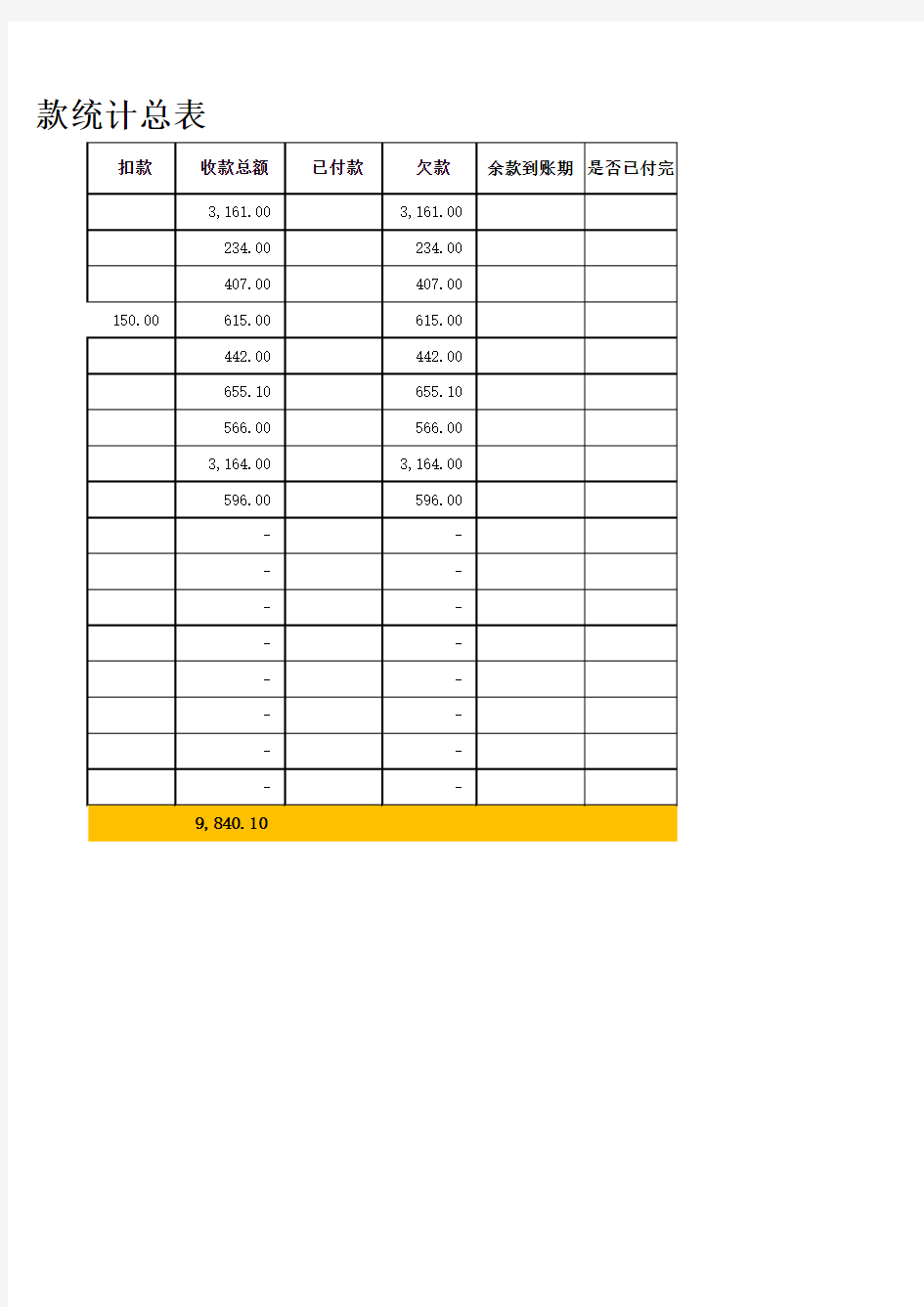 应收应付账款统计总表