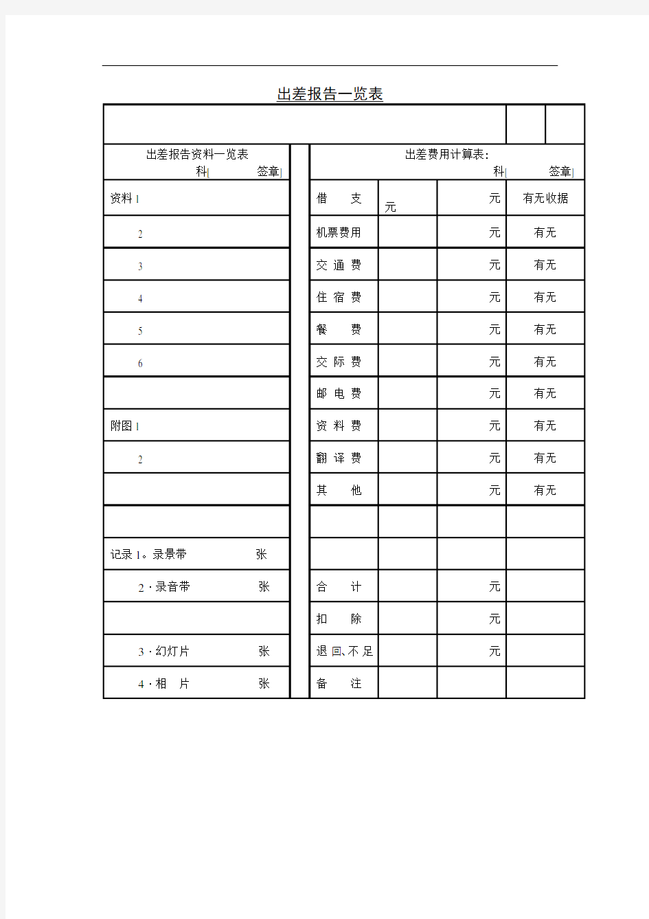 第十四节 出差报告一览表