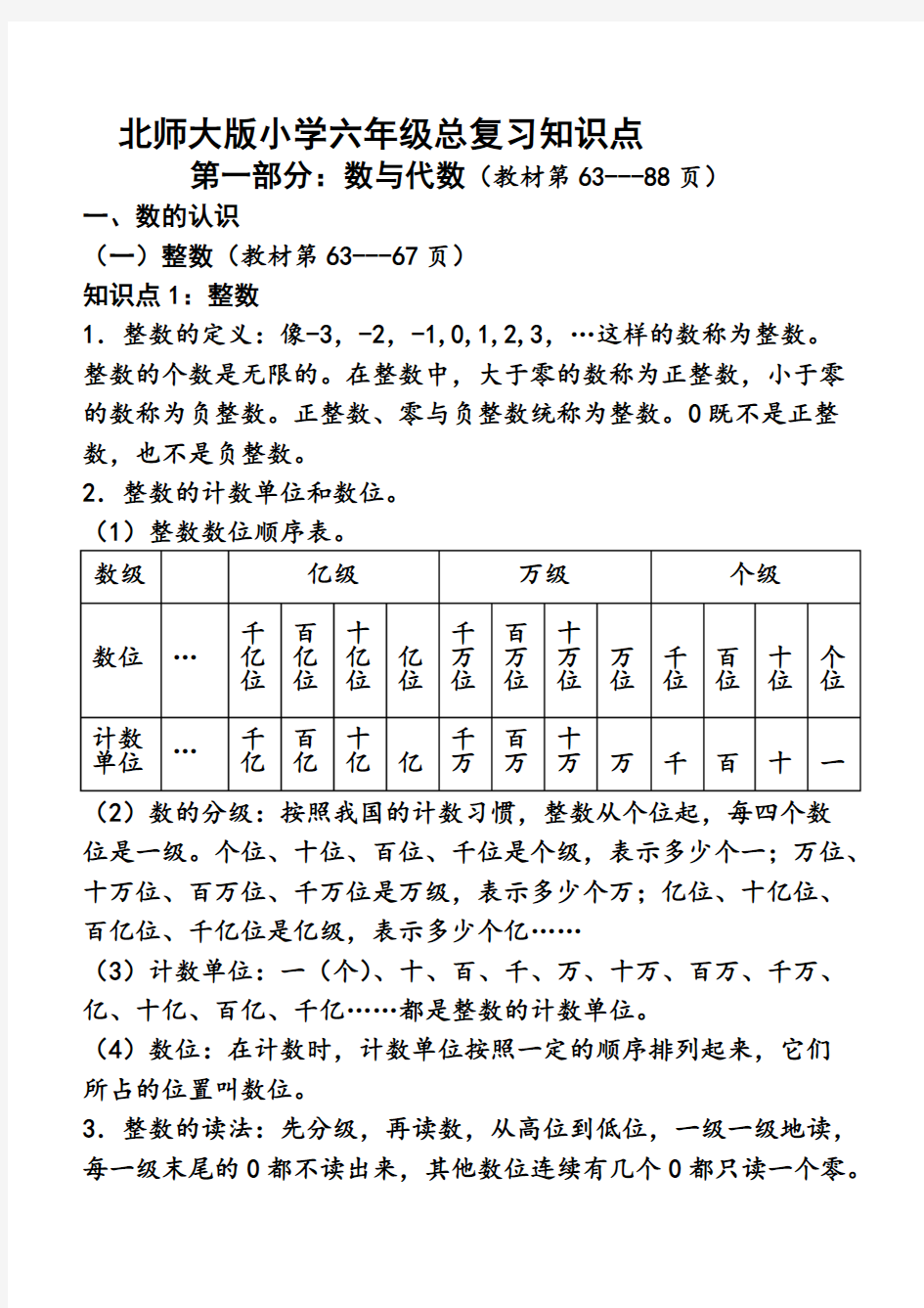 (完整版)北师大版小学数学六年级总复习知识点汇总