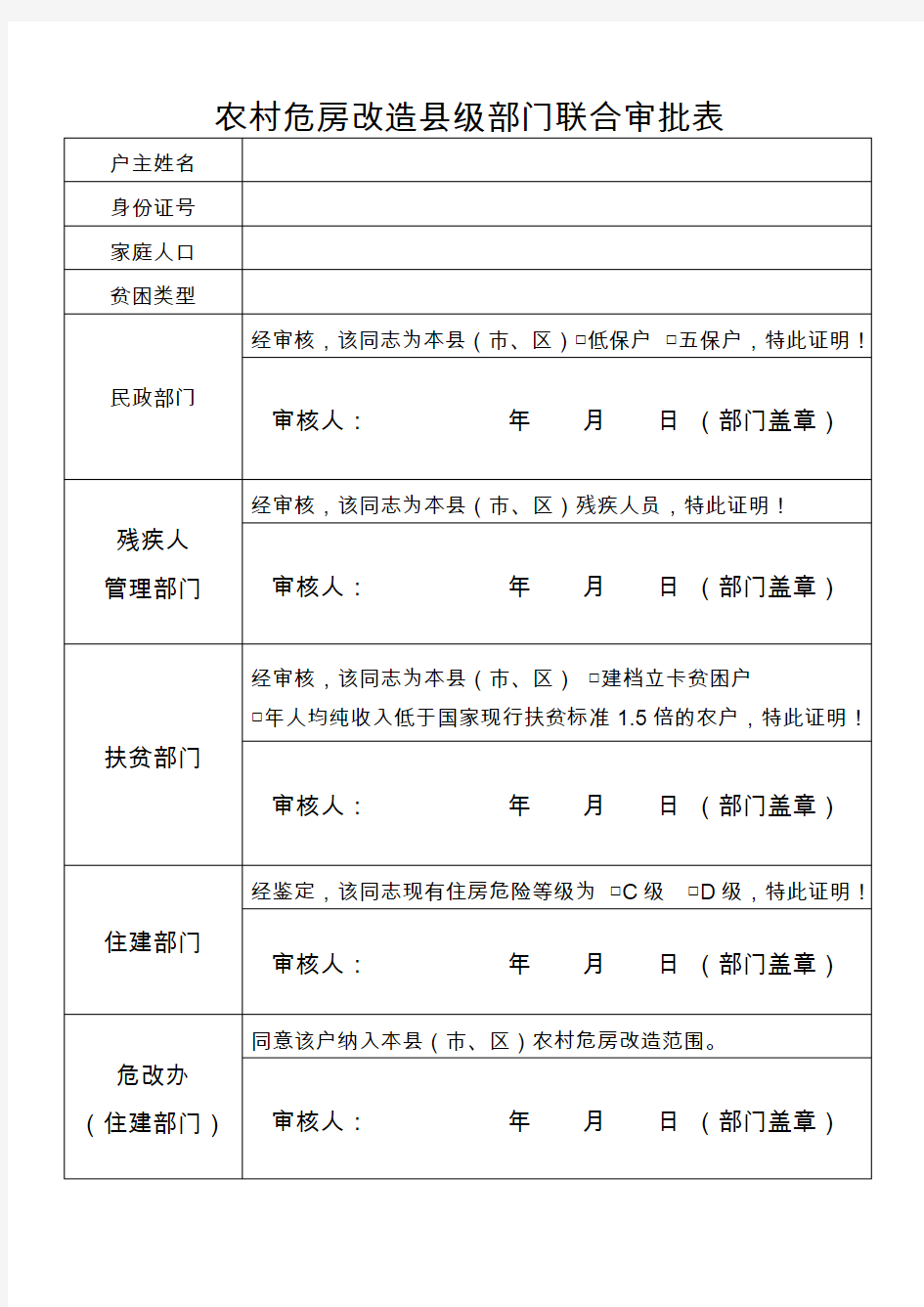 农村危房改造级部门联合审批表