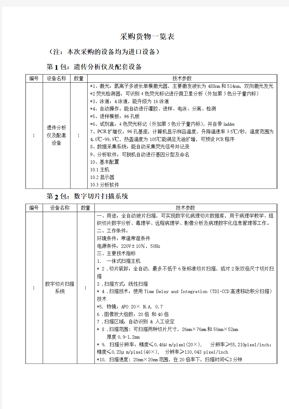 采购货物一览表注本次采购的设备均为进口设备第1包遗传分析