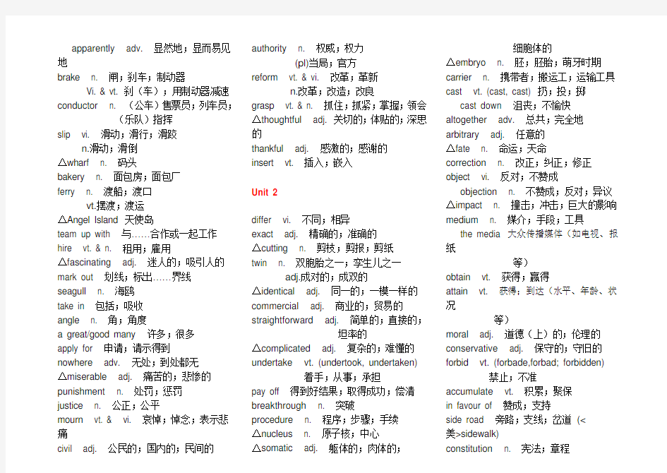 人教版高中英语选修八词汇表