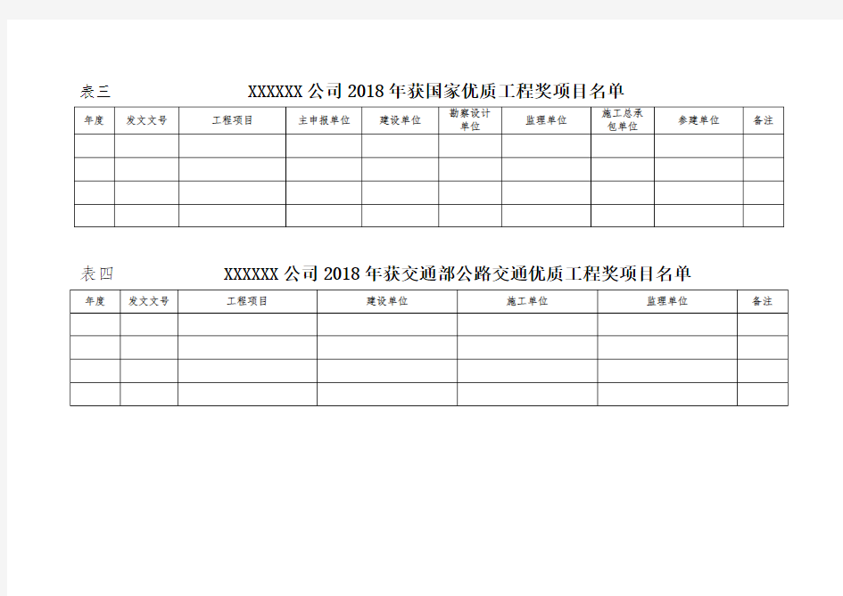 2018年质量奖获奖项目名单