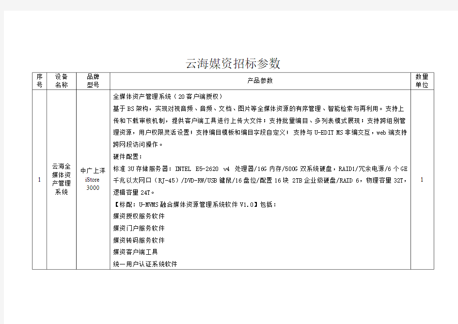 媒体资产管理系统-云海媒资招标参数(含资质)20190621