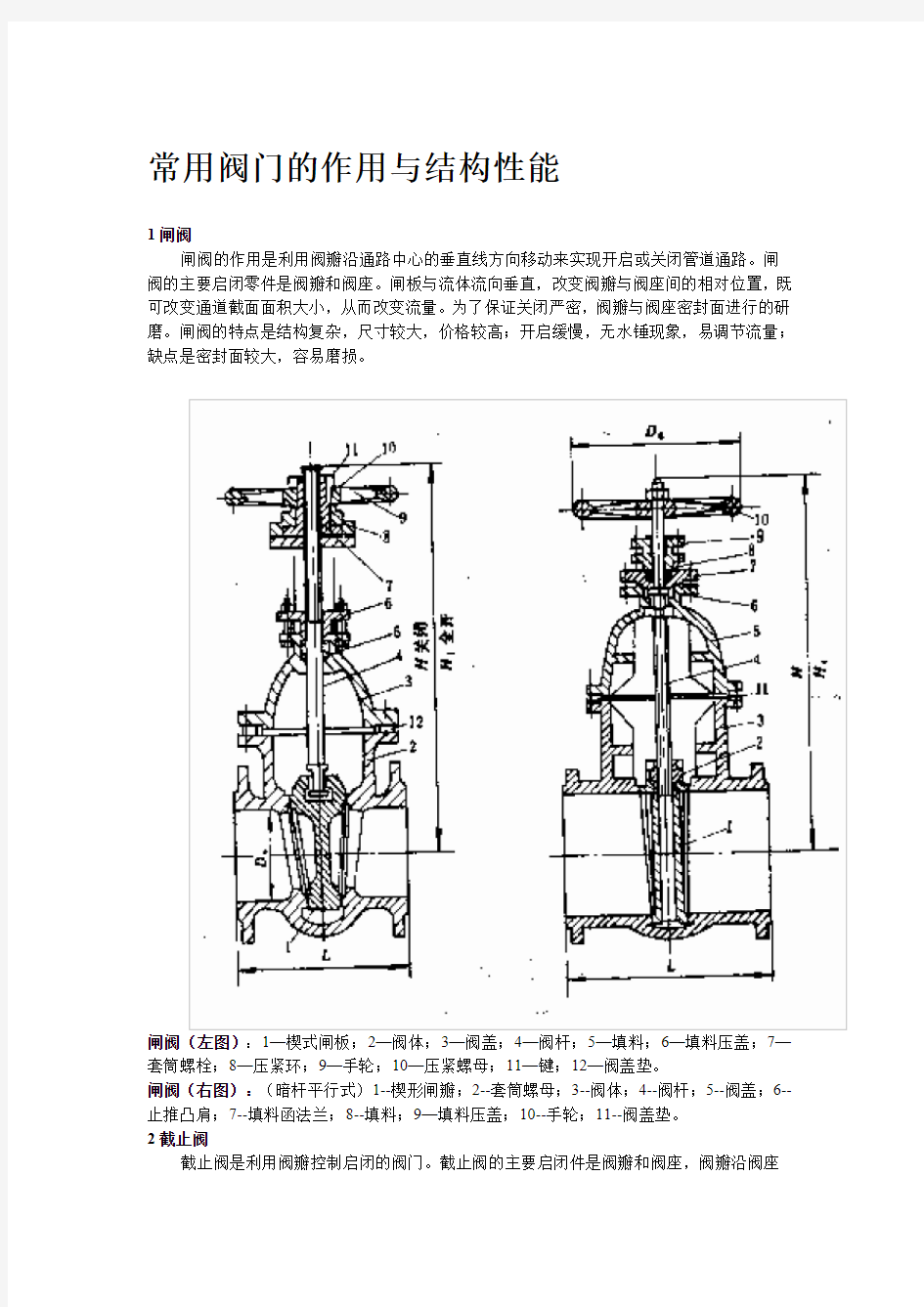 常用阀门检修规程