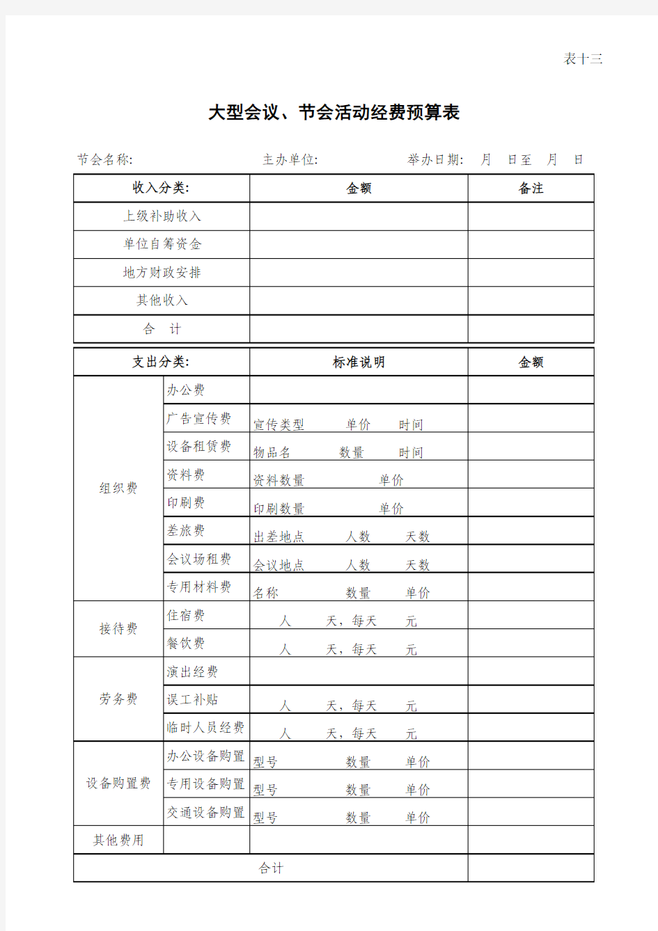 大型会议经费预算表