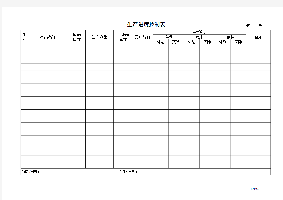 生产进度控制表