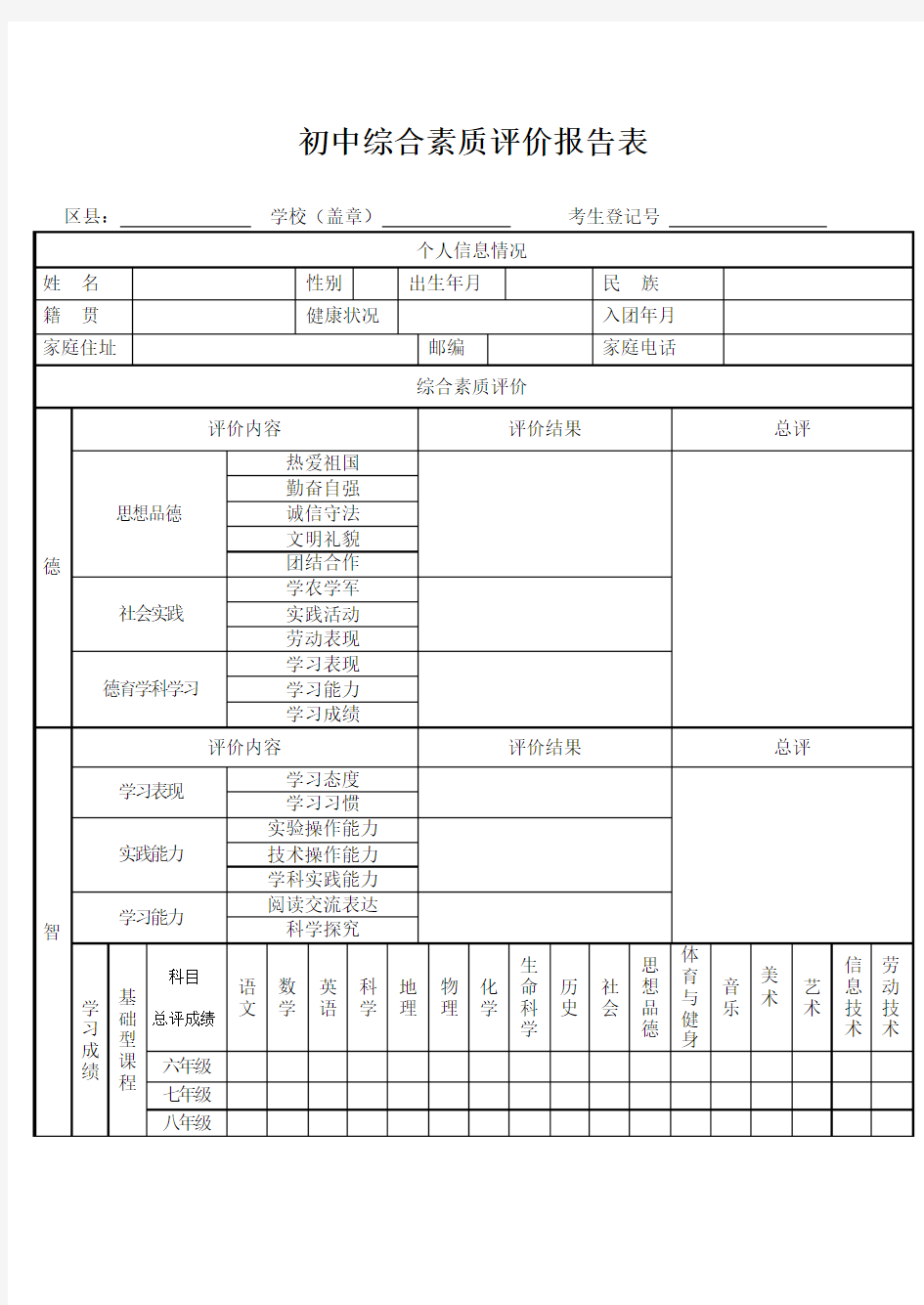 中学生综合素质评价表(3份)