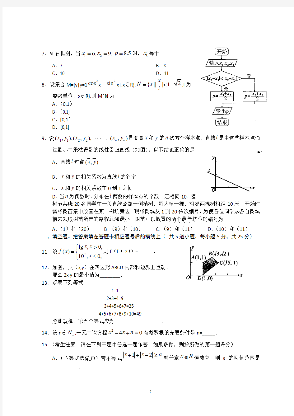 2011年陕西高考数学试题及答案(文科)