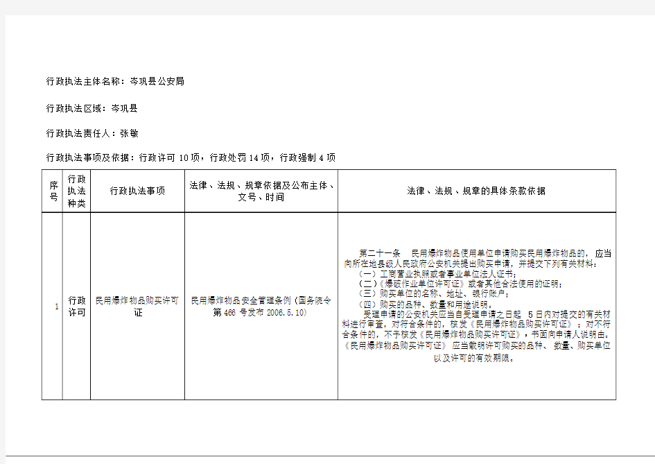 公安局(1)行政执法依据梳理条款