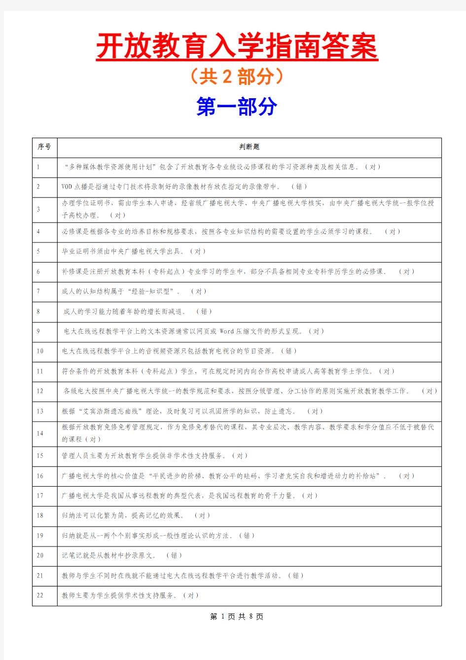 电大入学指南学习资料及参考答案