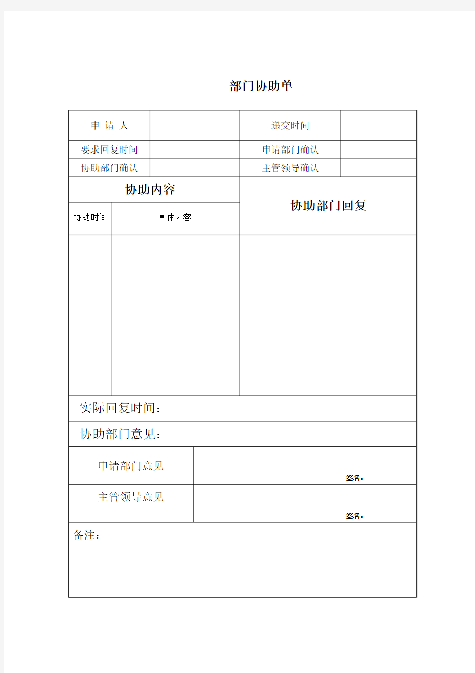 技术支持工作流程