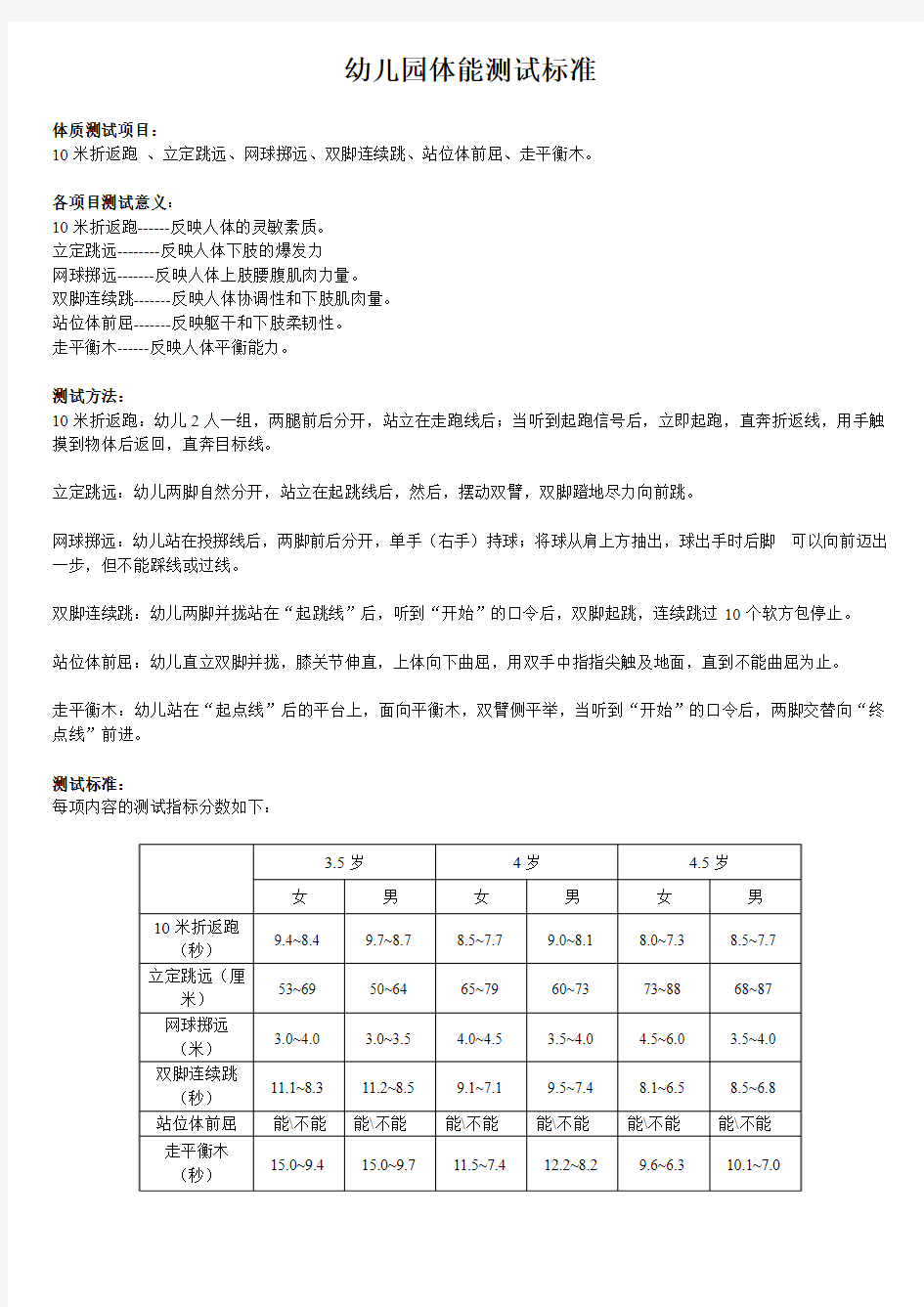 幼儿园体能测试标准