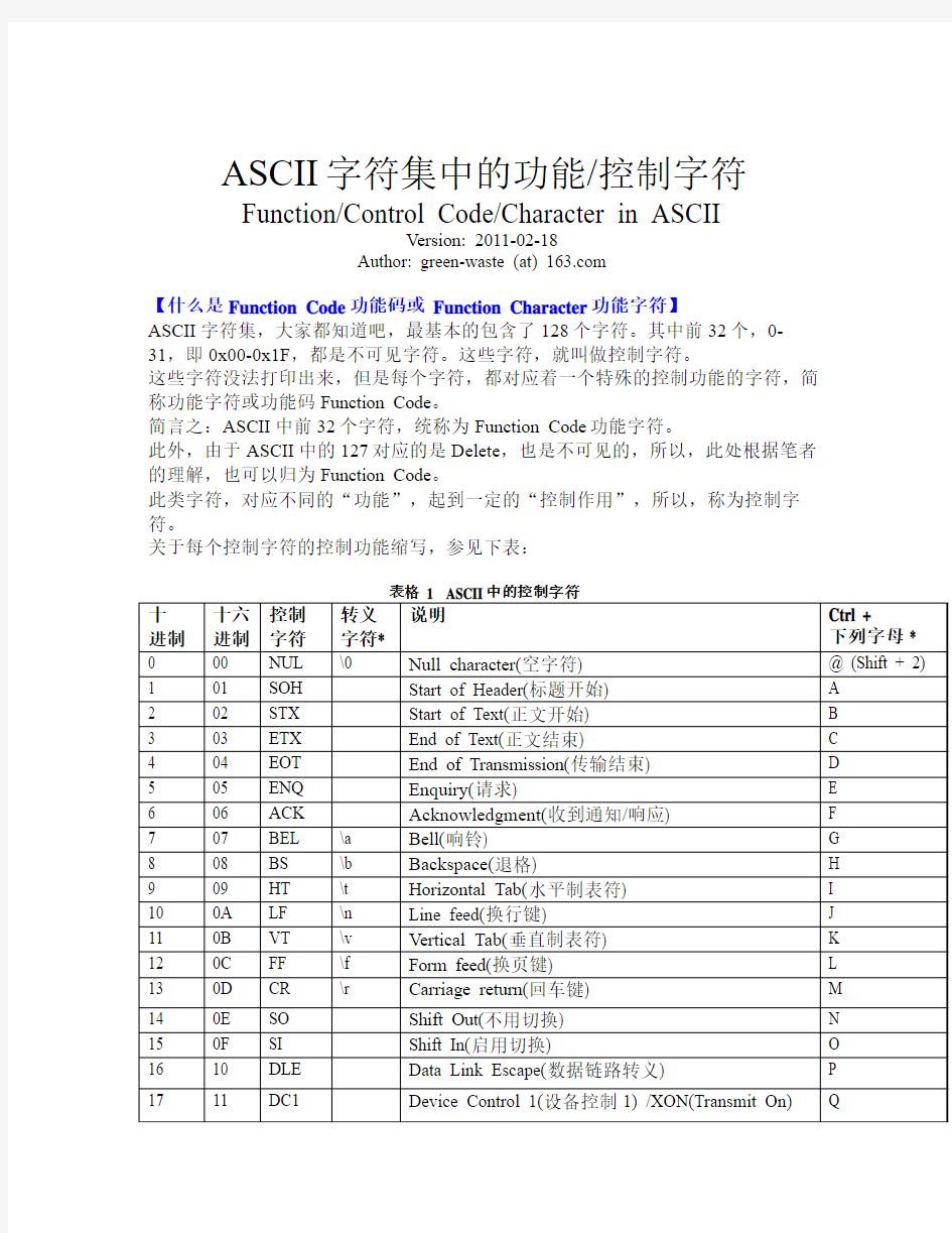 functon code in ASCII