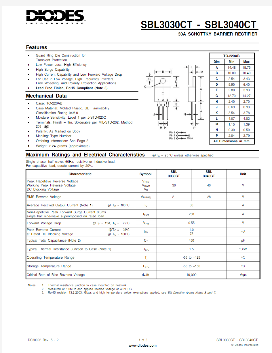 SBL3040CT中文资料