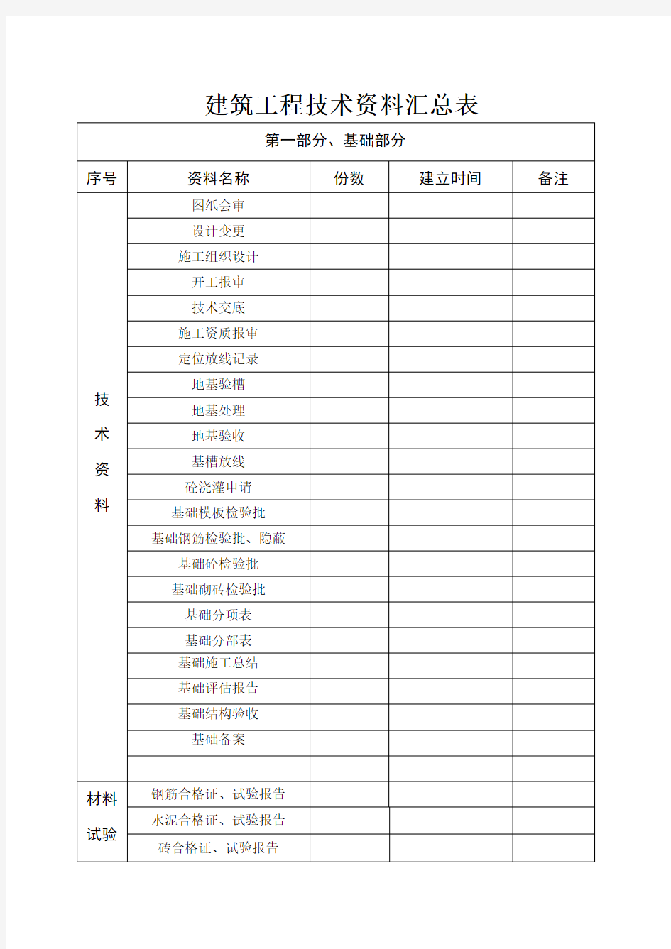 建筑工程资料汇总表