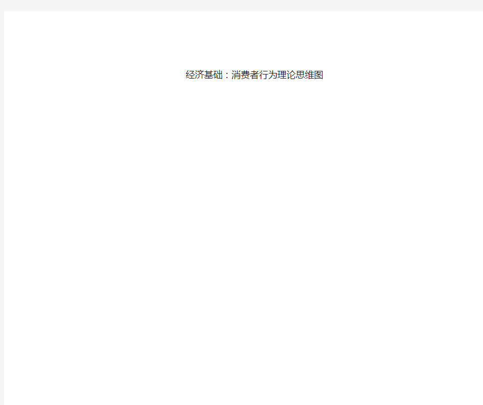 经济基础——(1)消费者行为理论思维导图