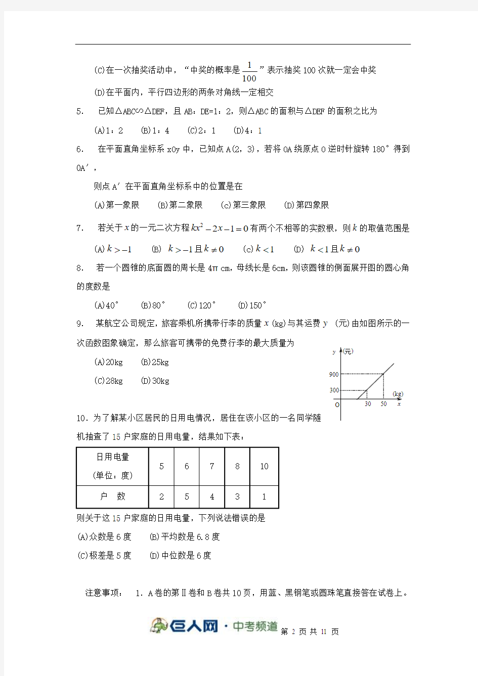 2009年四川省成都市高中阶段教育学校统一招生考试数学试题及答案