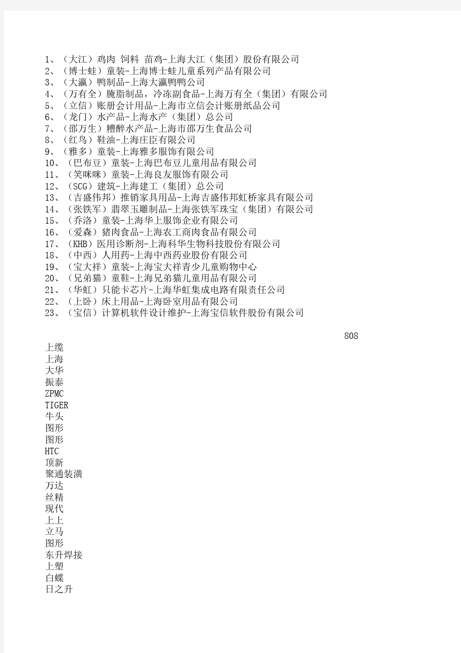 上海市著名商标企业名单