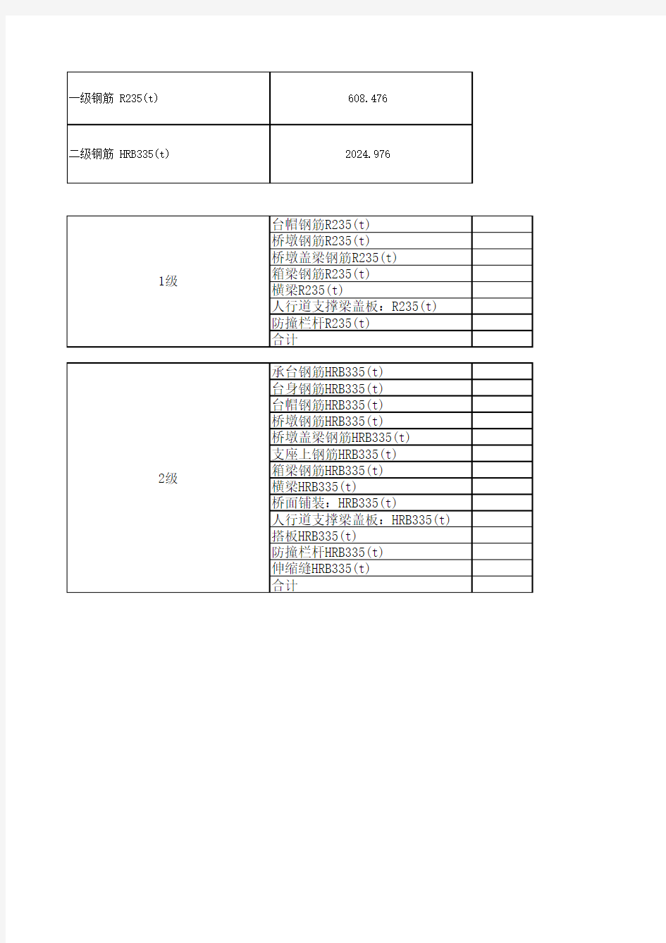 某桥梁工程量计算电子表格(函数)