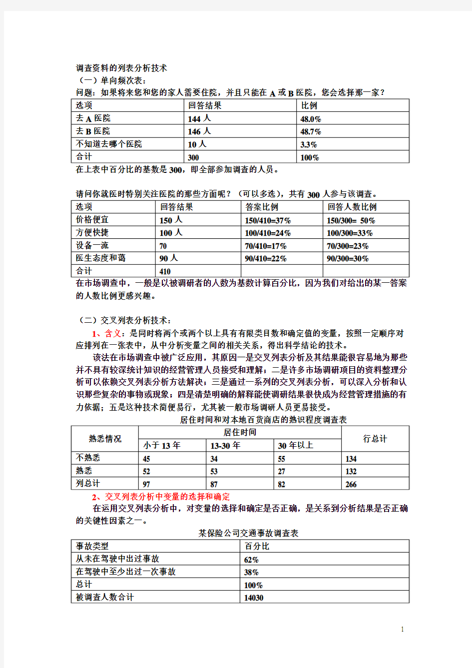 交叉列表分析技术