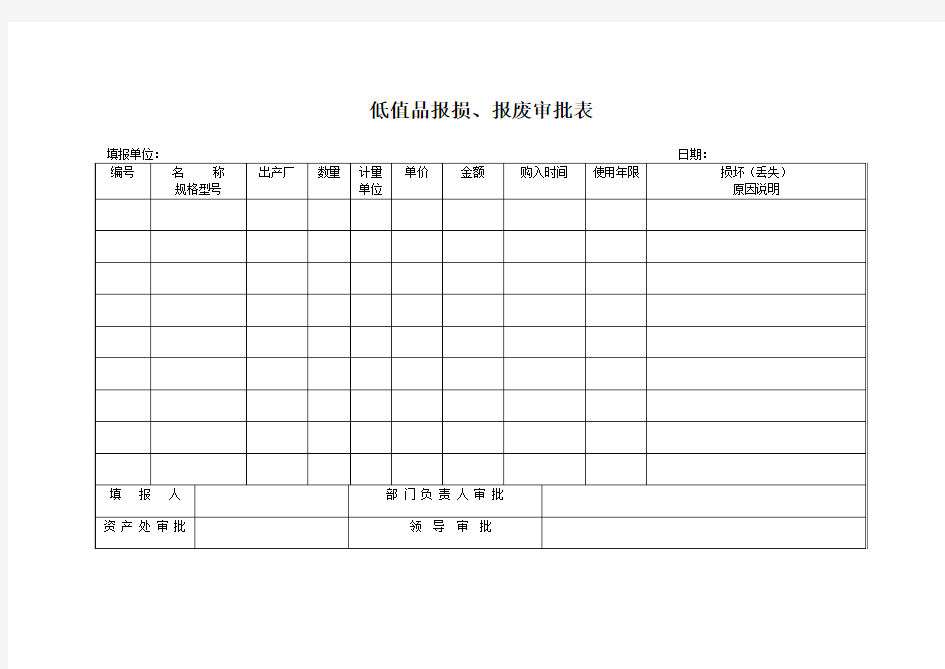 低值易耗品报废审批表