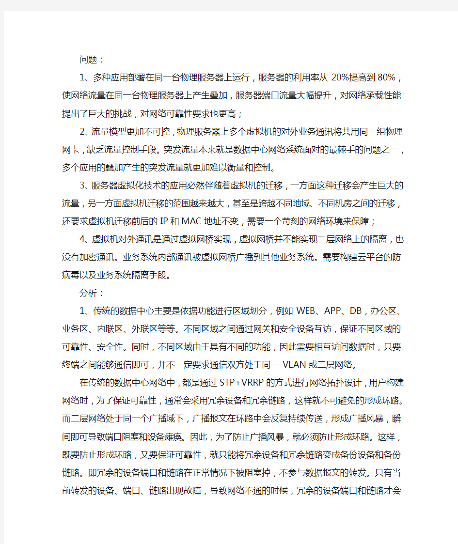 网络虚拟化