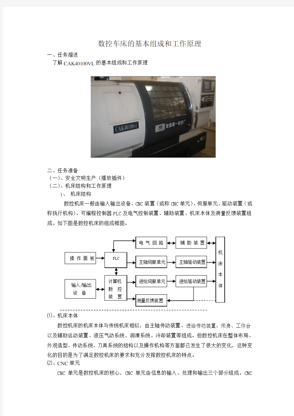 数控车床的基本组成和工作原理