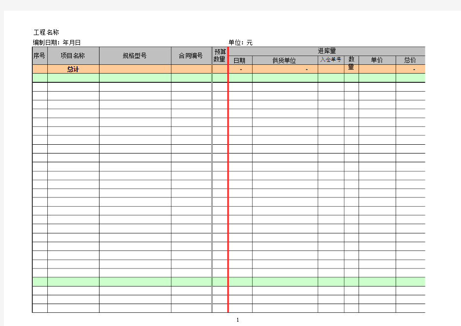 工程材料进出库台账