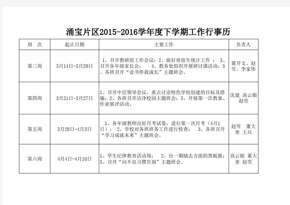 学校领导班子分工一览表2016