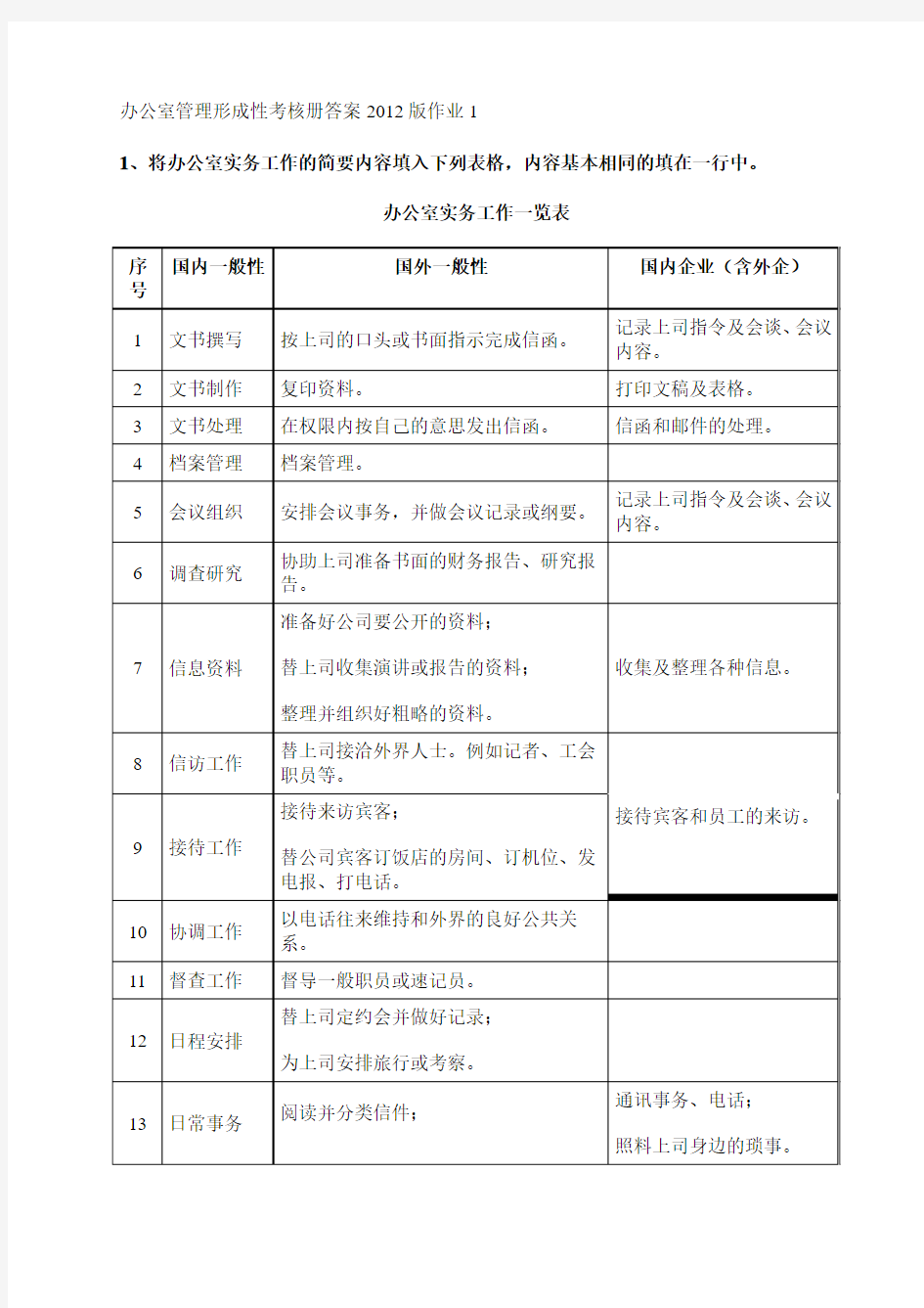 办公室管理形成性考核册答案2012版作业答案