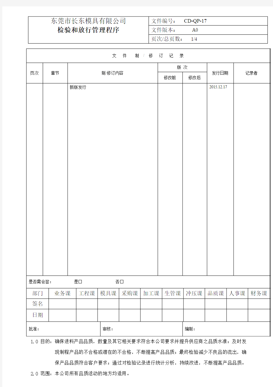 检验和放行控制程序