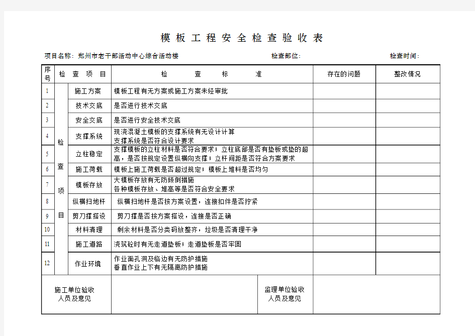 模板工程安全检查表